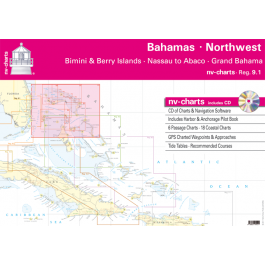 Abaco Tide Chart 2018