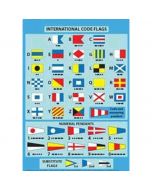 International Code Flags - Cockpit Card