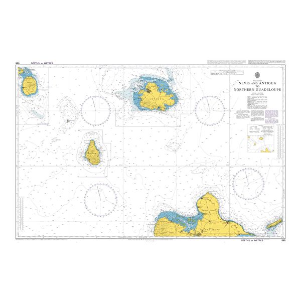 Antigua Chart