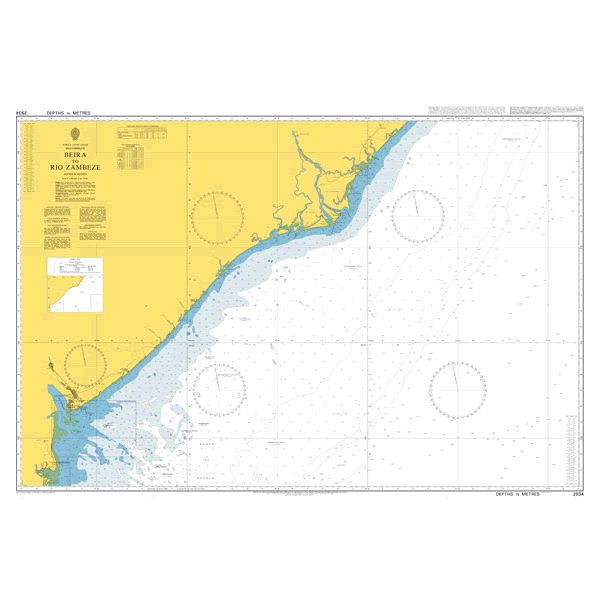 Rio Chart