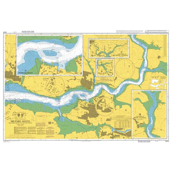 Milford Tide Chart