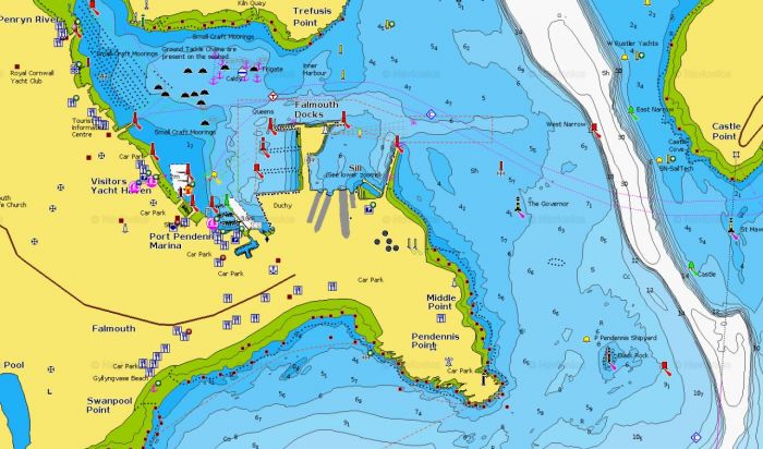 How To Read Navionics Depth Charts