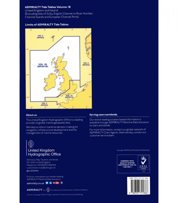 Admiralty Tide Charts