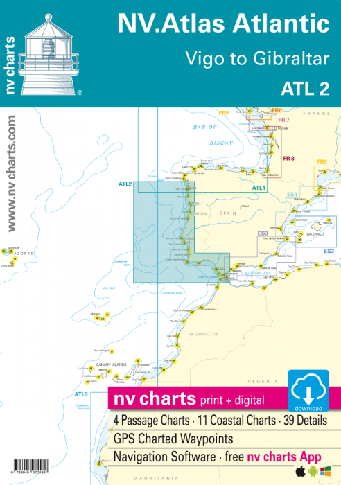 Gibraltar Charts