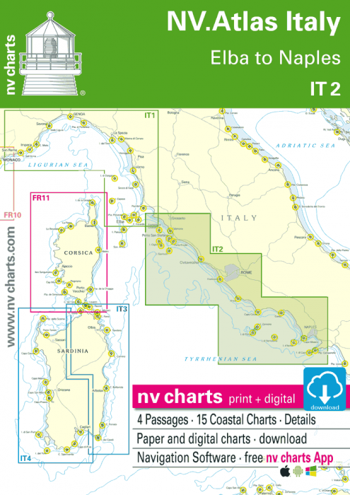 Nv Atlas Charts