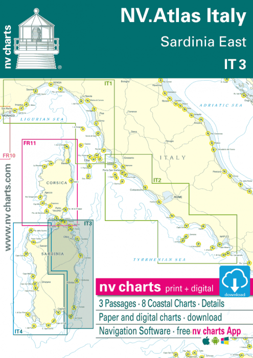 Nv Charts App