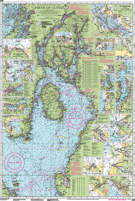 River Clyde Depth Chart