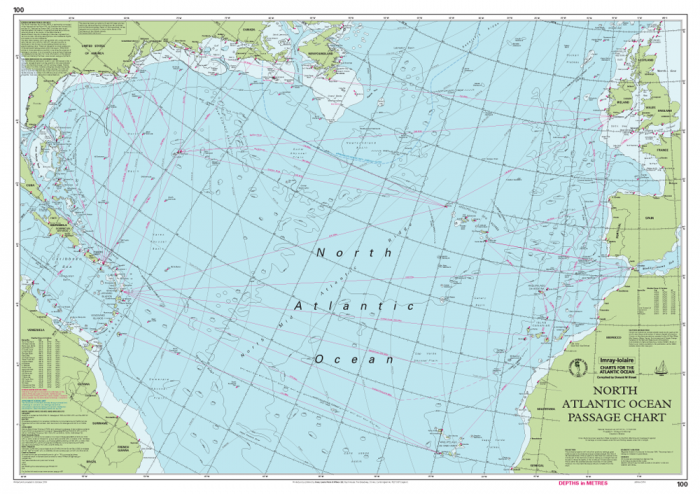 Atlantic Ocean Chart