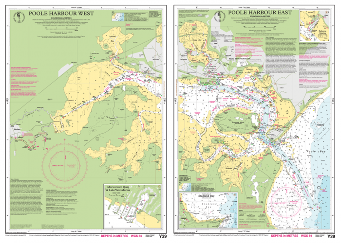 Poole Harbour Tide Chart