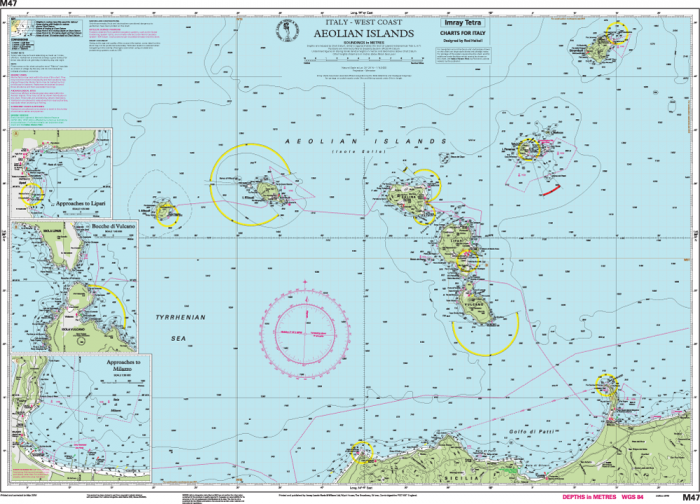 Imray Charts