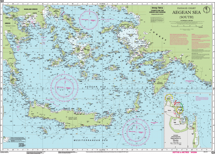 Aegean Nautical Charts