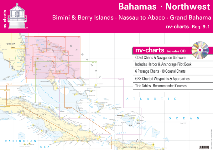 Tide Chart Abaco Bahamas
