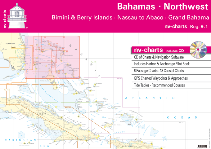 Bimini Tide Chart