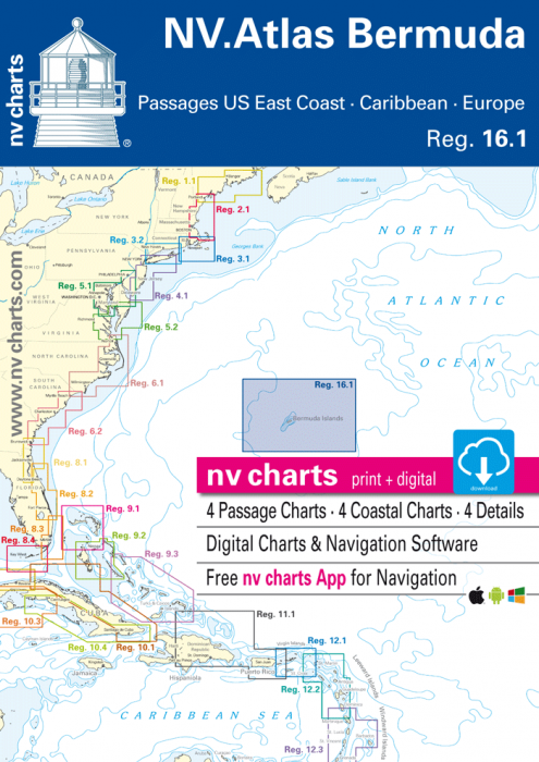 Chart Of Caribbean Islands