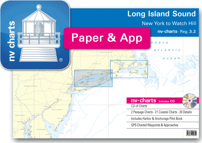 Branford Harbor Tide Chart