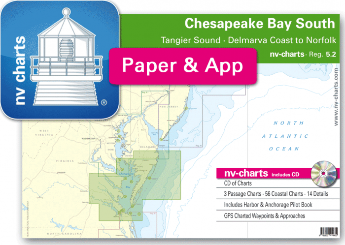 Chincoteague Bay Tide Chart