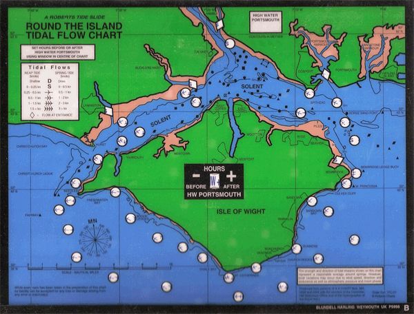 Tidal Flow Charts Nz