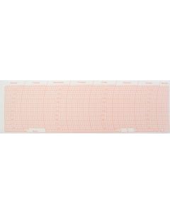 W1 Barograph Paper - 2 Years Supply [BACKORDER]
