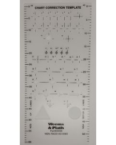 Chart correction template