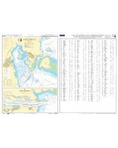 ADMIRALTY Chart D6067A: Use of Symbols and Abbreviations (sheet two of two)