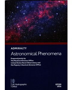 Astronomical Phenomena for the Year 2026