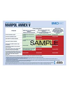 Poster: MARPOL Annex V Discharge Provisions