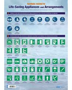 Poster: Symbols Related to Life-Saving Appliances & Arrangements