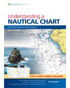 Understanding A Nautical Chart