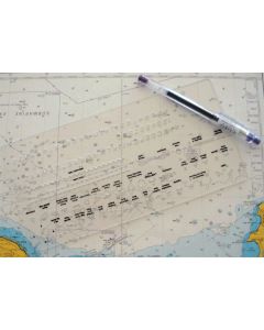 Chart Correcting Kit