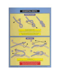 Essential Knots - Cockpit Card Set