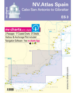 Gibraltar Charts