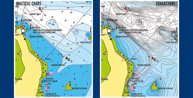 Free Sea Charts Uk