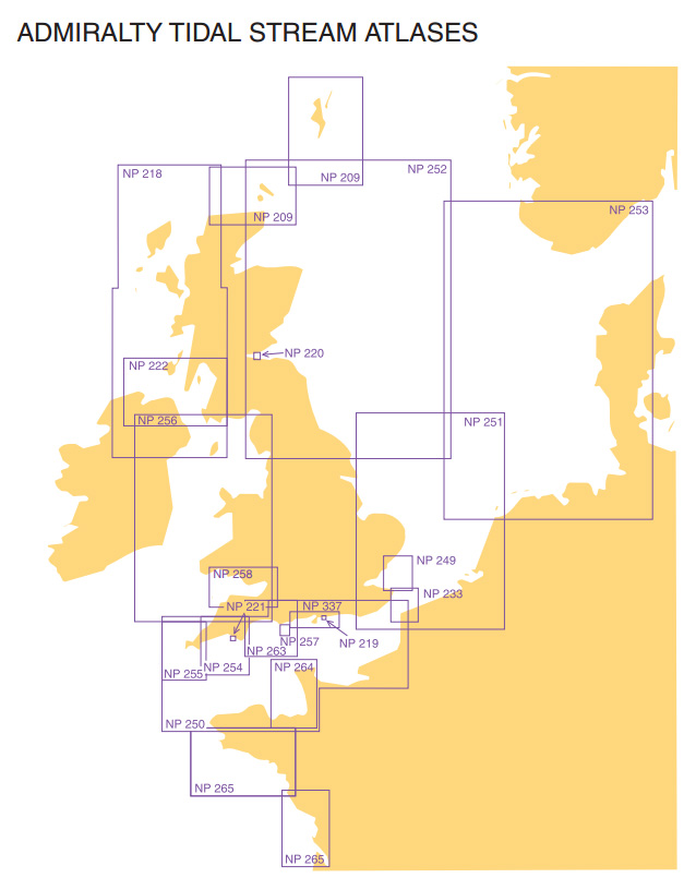 Tidal Flow Charts Nz